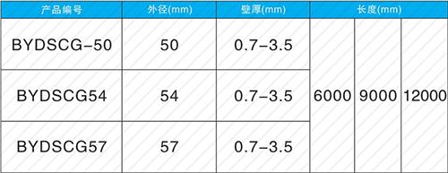 江北钳压式声测管规格尺寸